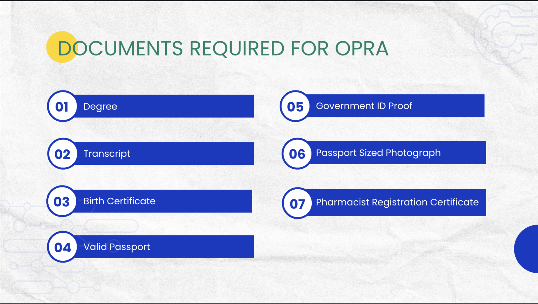Table of Content Image